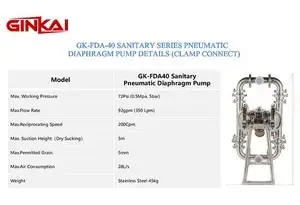 Pompe à membrane sanitaire GK-FDA-40