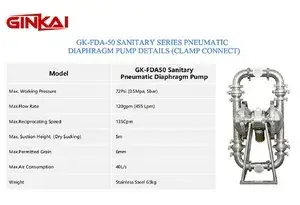 Pompe à membrane sanitaire GK-FDA-50
