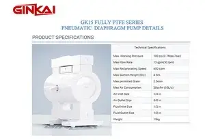 Pompe entièrement en PTFE GK15