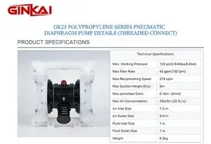 Pompe AODD en PP GK25