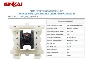 Pompe AODD en PVDF GK25 filetée