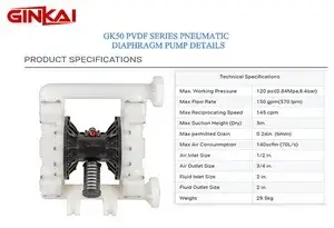 Pompe AODD en PVDF GK50