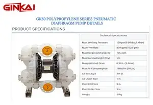 Pompe AODD en PP GK80