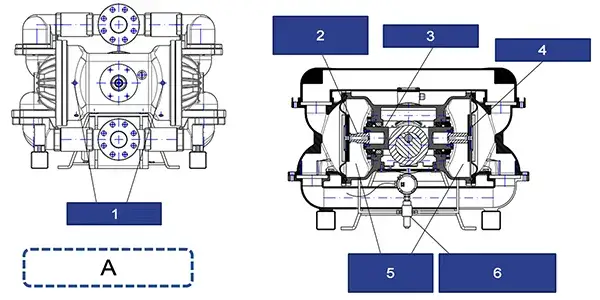 Composants et structure